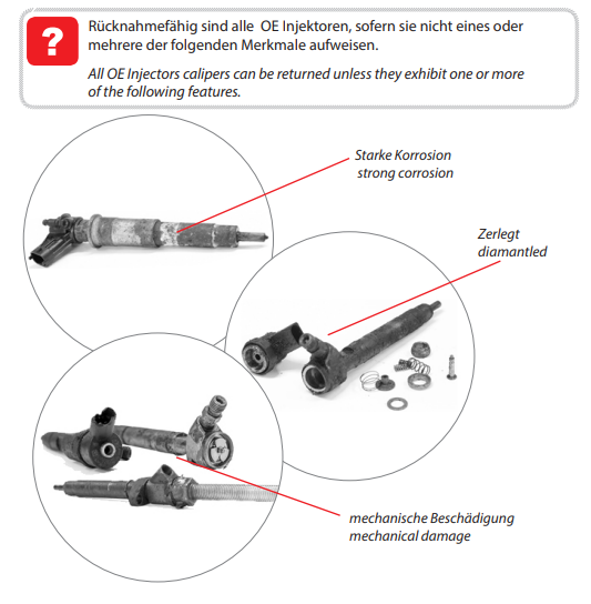 Injektor Einspritzdüse A6540700187 0445117048 passend für Mercedes-Benz (L334