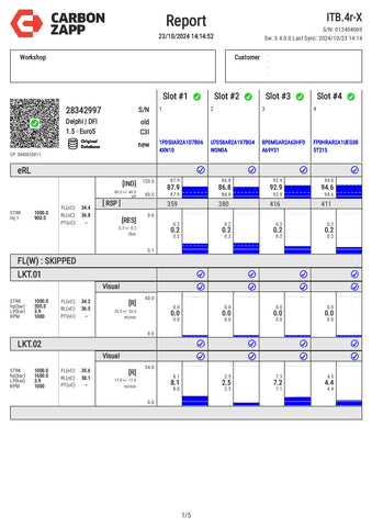 Diesel 28307309 Delphi Injector Report on Carbon Zapp Test Machine