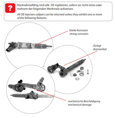 Einspritzdüse Injektor 166006212R Siemens 1.5dCi Renault Nissan Dacia Mercedes