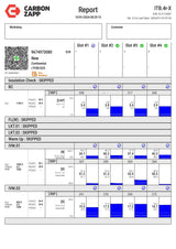 4x Diesel Injecteur Pour Peugeot 508 1.6 HDI 115 HP 9802448680 1791017 1812616
