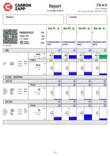 4x Einspritzdüse A6510704987 A6510700587 SPRINTER-C-E Klasse 651