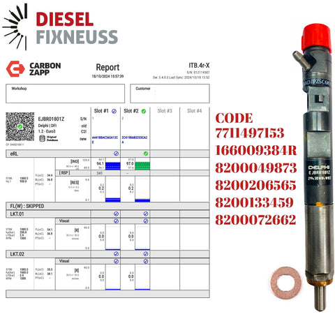 Diesel EJBR01801Z Delphi Injector Report on Carbon Zapp Test Machine