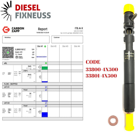 Diesel EJBR01901Z Delphi Injector Report on Carbon Zapp Test Machine