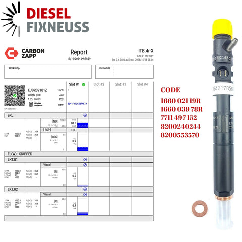 Diesel EJBR02101Z Delphi Injector Report on Carbon Zapp Test Machine
