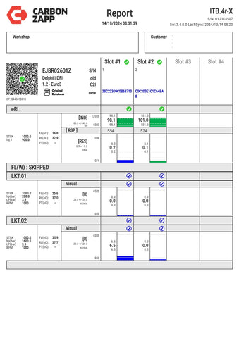 Diesel EJBR02601Z Delphi Injector Report on Carbon Zapp Test Machine