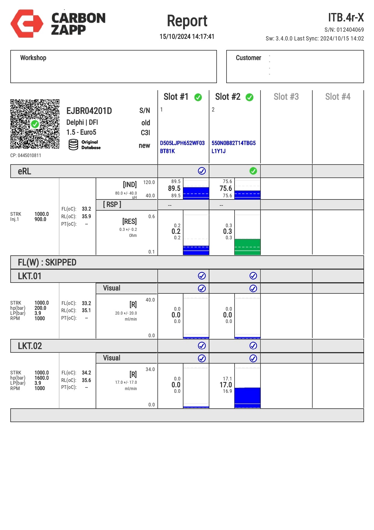 Diesel EJBR04201D Delphi Injector Report on Carbon Zapp Test Machine