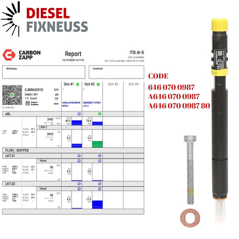 Diesel EJBR04201D Delphi Injector Report on Carbon Zapp Test Machine