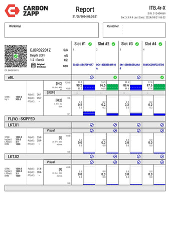 Einspritzdüse Injektor DELPHI Ford 1,8TDCI EJBR01601Z EJBR02201Z 1S4Q-9F593-AF