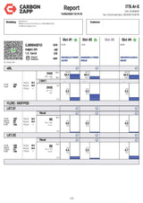 Delphi EJBR04501D fuel injectors for SsangYong 2.0 XDi engines, incl. test report. Compatible with Actyon, Kyron, and Rexton models (2005–2015). OE ref: A6640170121.